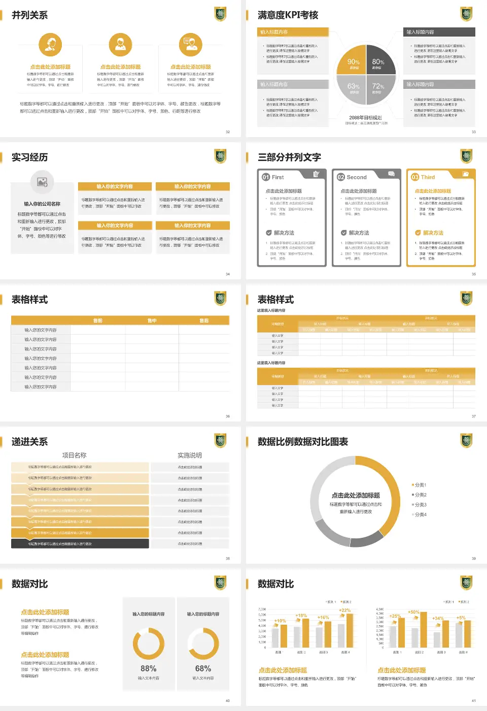 成都市第八人民医院医院管理报告PPT模板16:9格式幻灯片预览图5