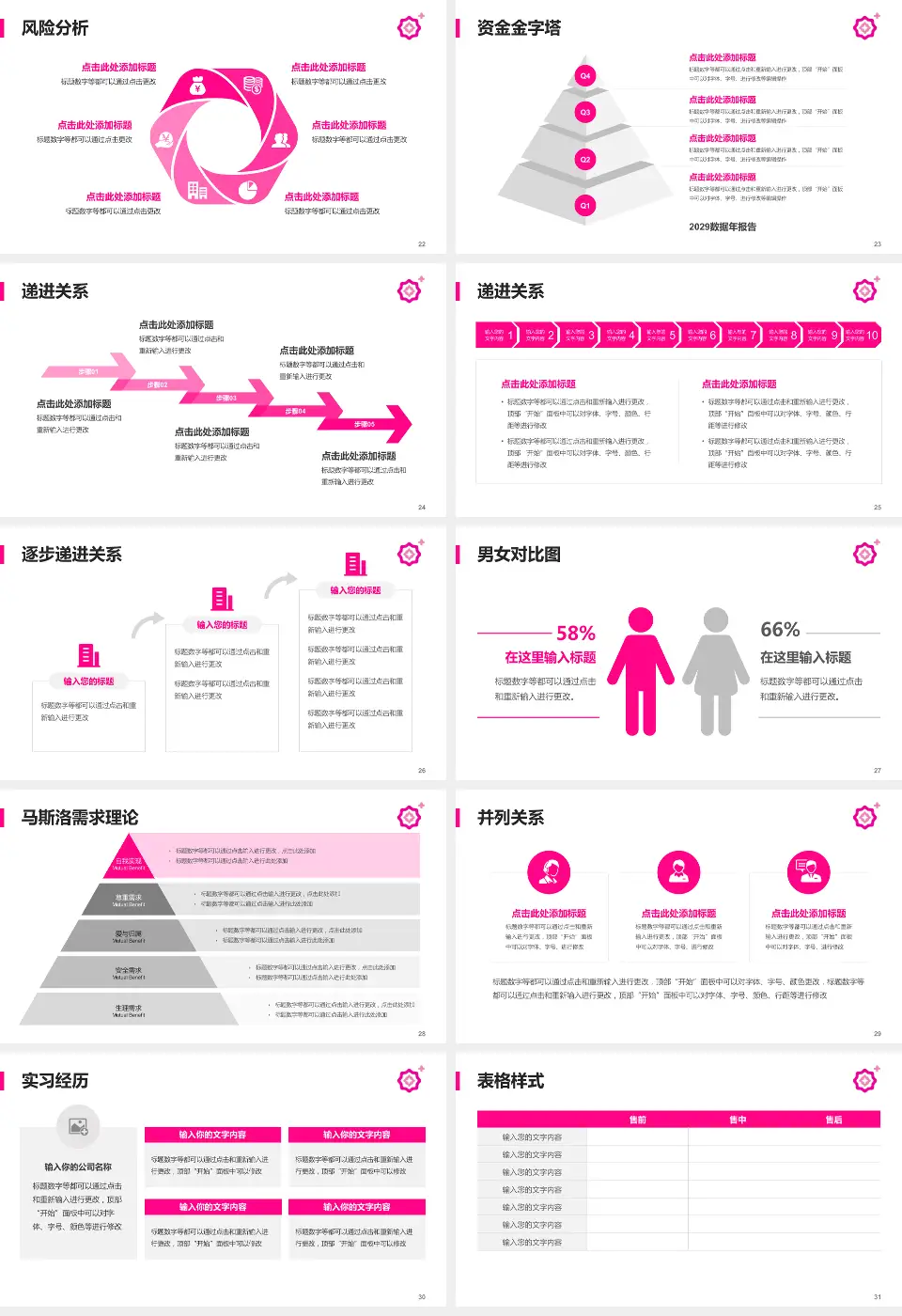 成都市妇女儿童中心医院（实业街院区）项目申请与汇报PPT模板16:9格式幻灯片预览图4