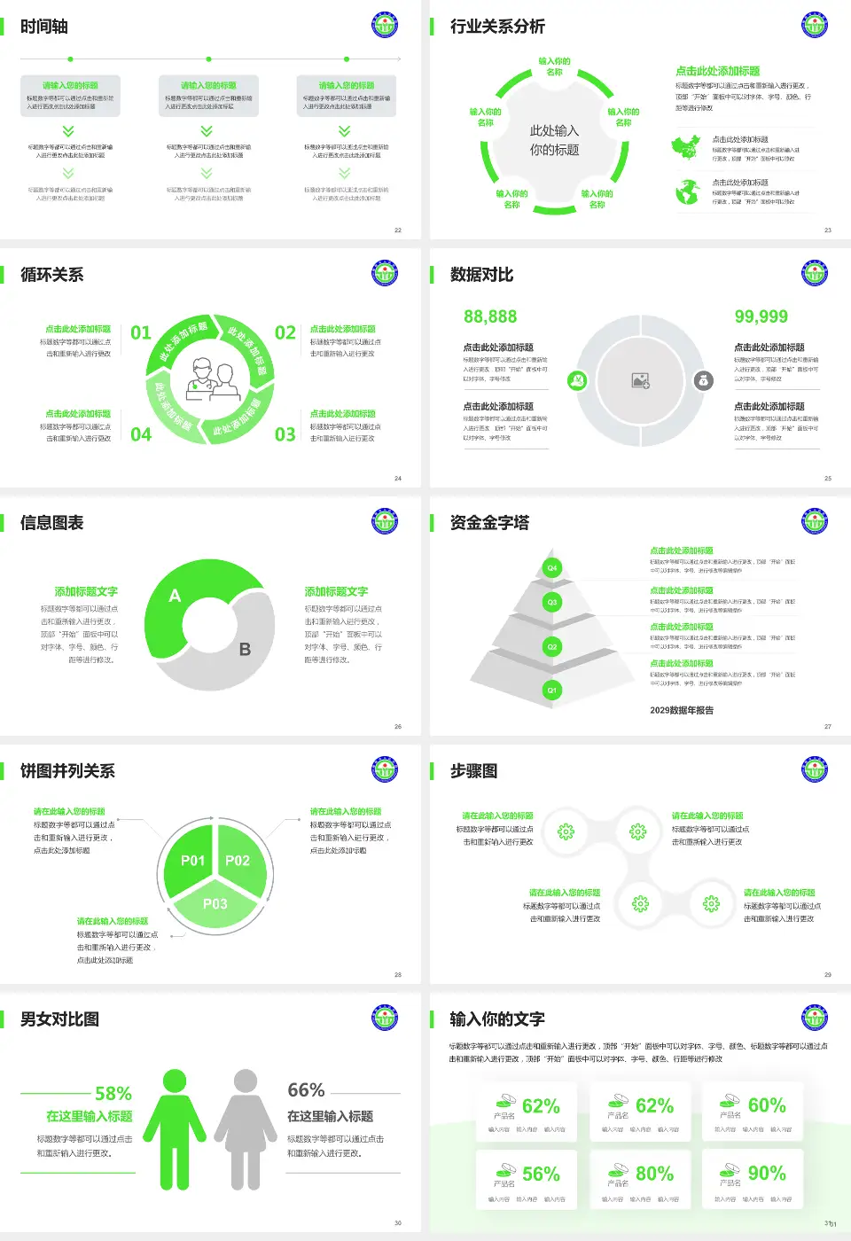 绵阳市人民医院医院管理报告PPT模板16:9格式幻灯片预览图4