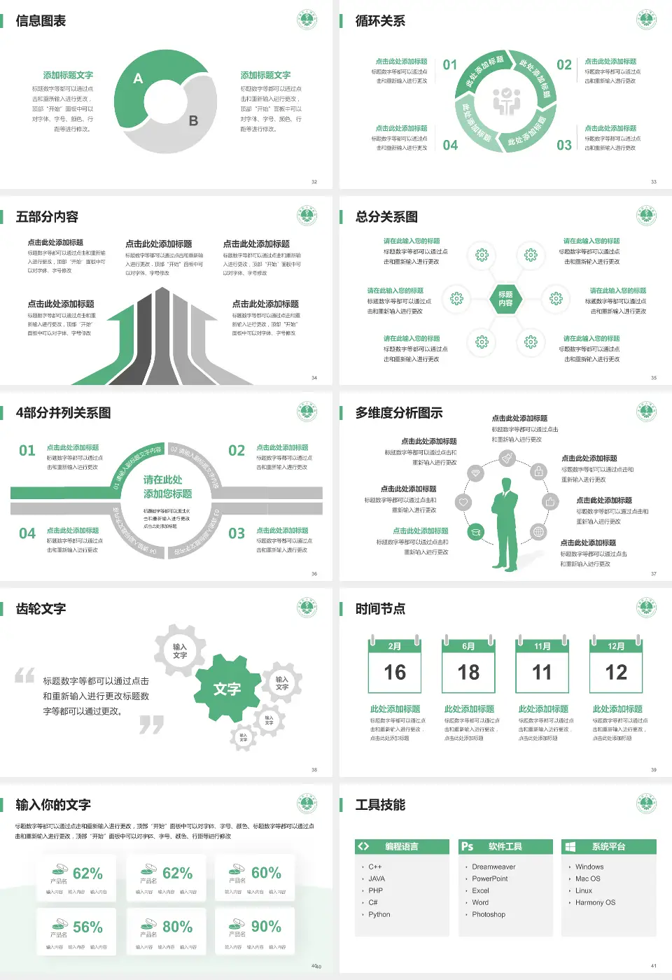 汉源县人民医院护理专业职业生涯规划PPT模板16:9格式幻灯片预览图5
