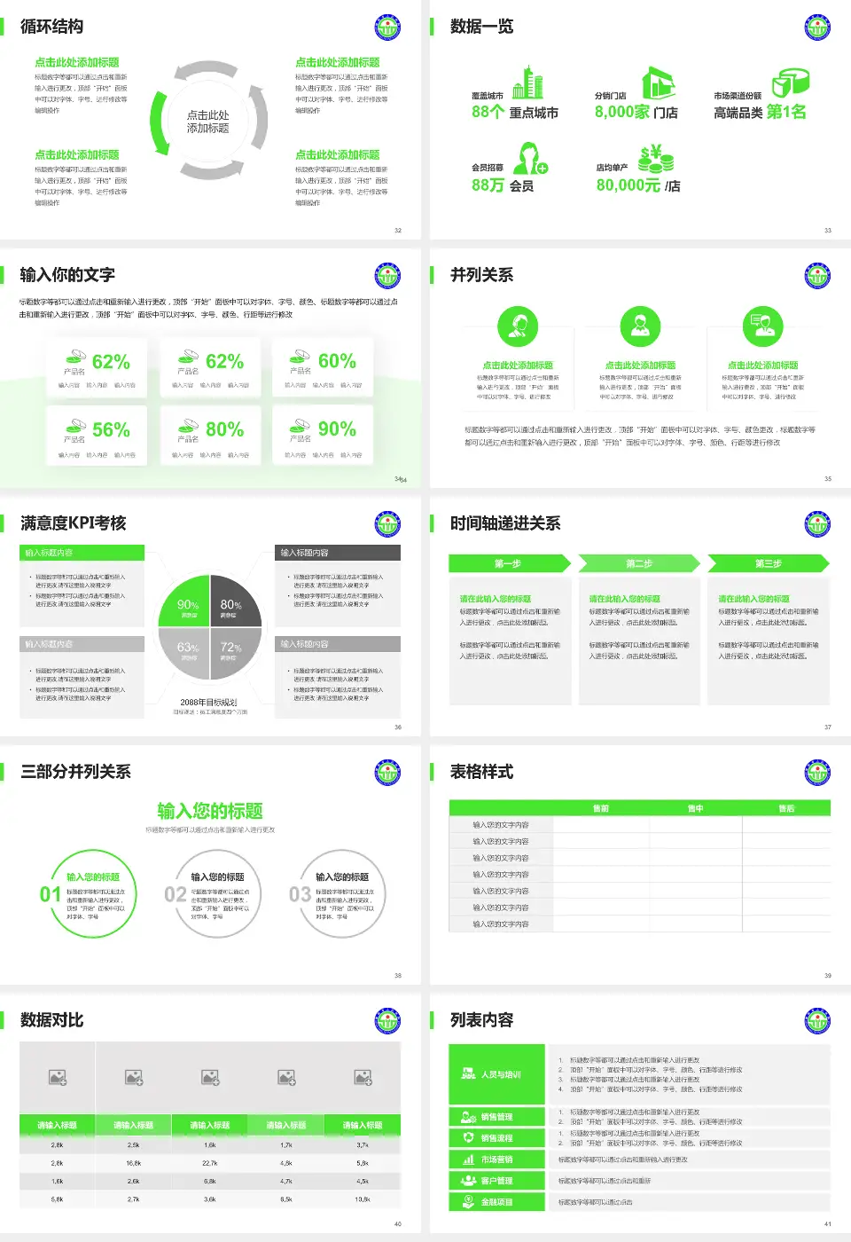 绵阳市人民医院患者教育与指导PPT模板16:9格式幻灯片预览图5