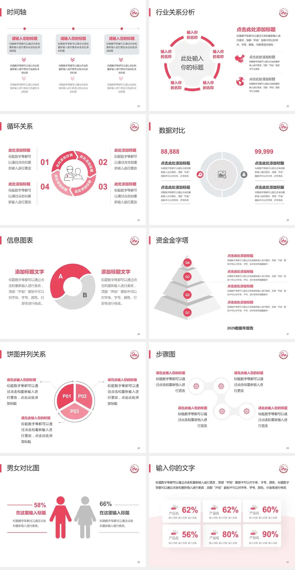 成都市双流区妇幼保健院医院管理报告PPT模板4:3格式幻灯片预览图4