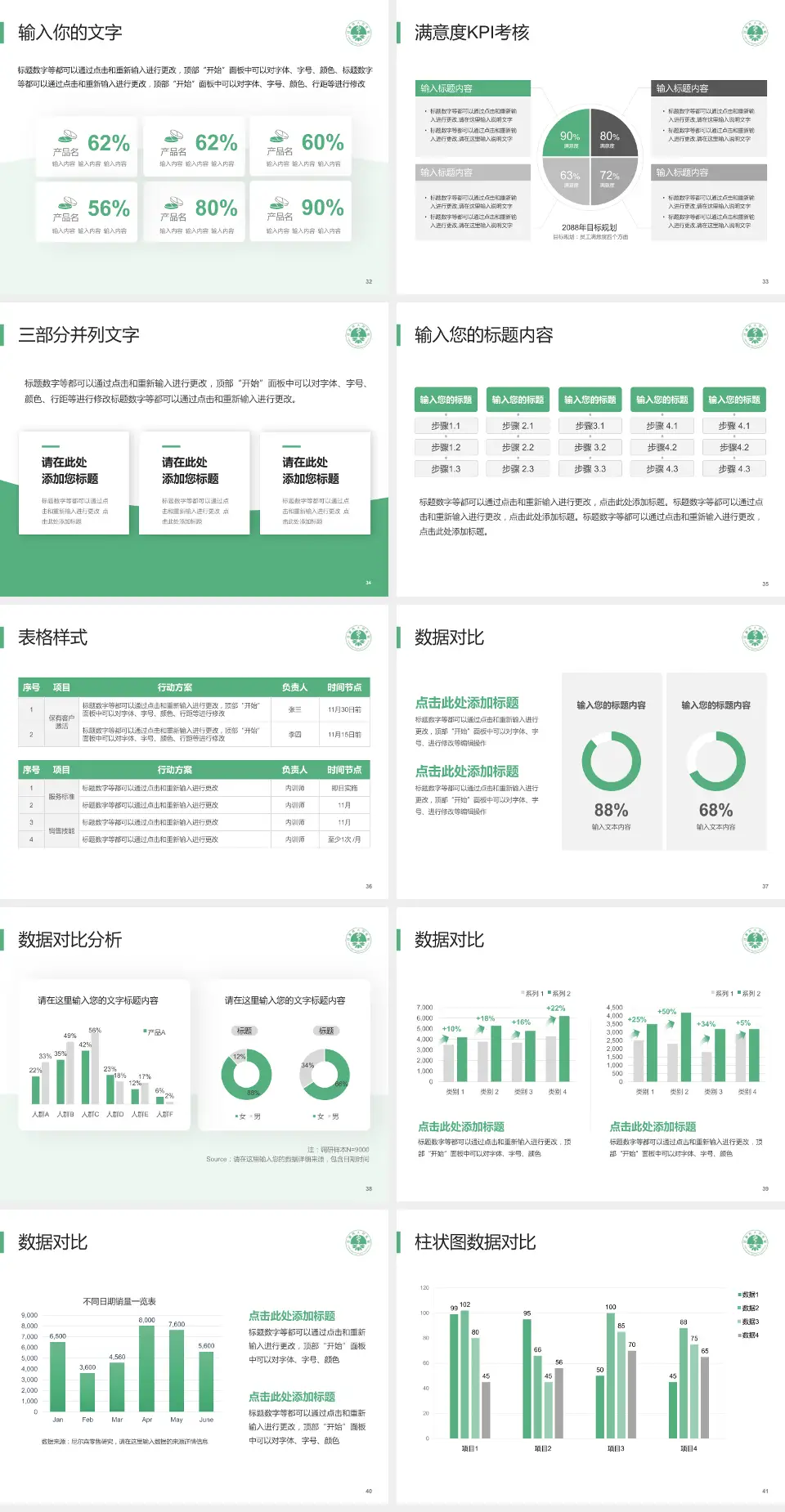 汉源县人民医院科研成果展示PPT模板4:3格式幻灯片预览图5