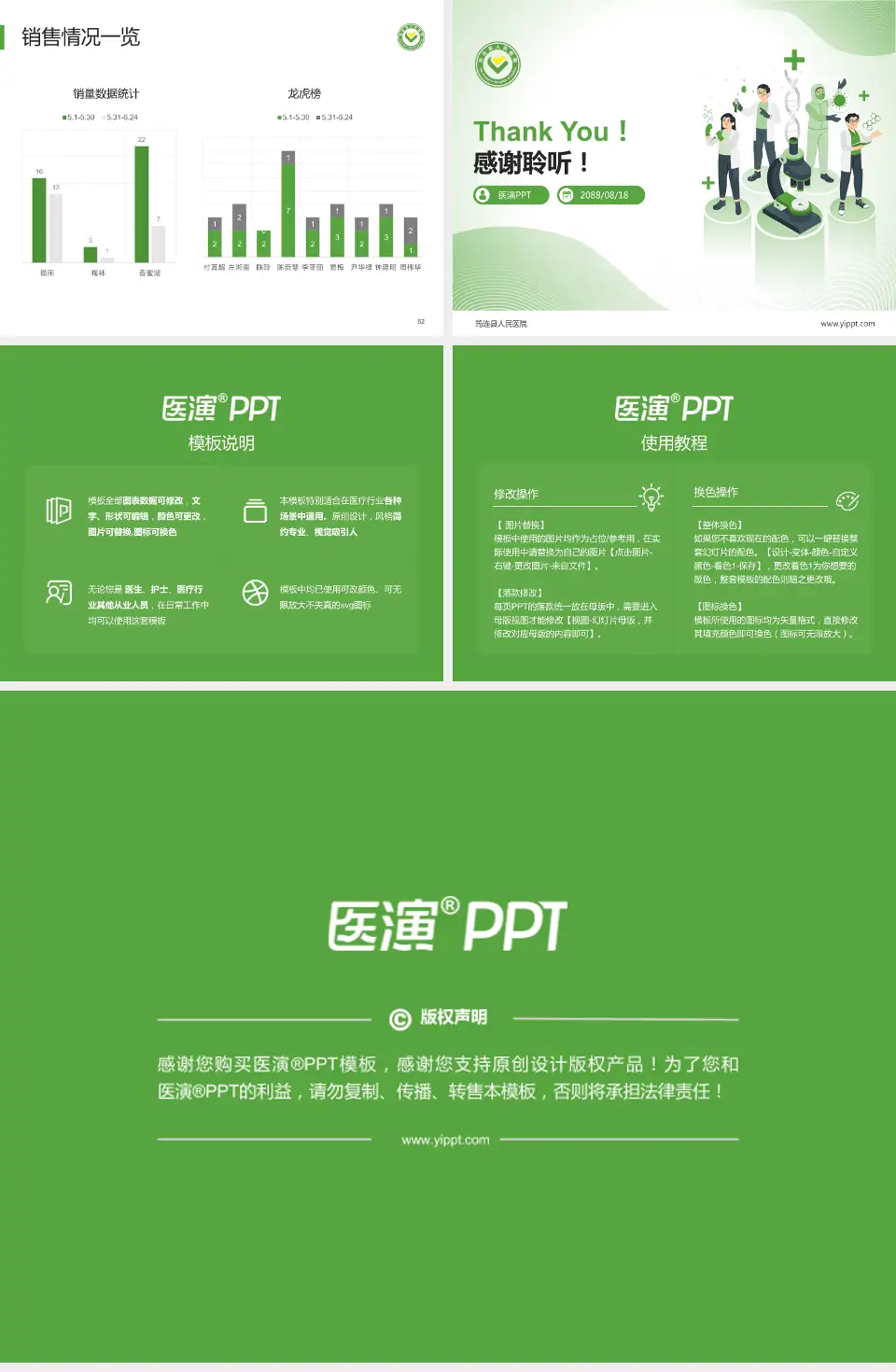 筠连县人民医院品管圈PDCA演示专用PPT模板4:3格式幻灯片预览图7