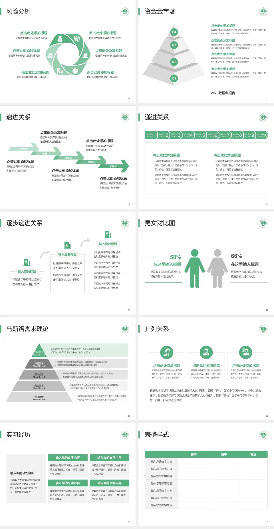 汉源县人民医院项目申请与汇报PPT模板4:3格式幻灯片预览图4