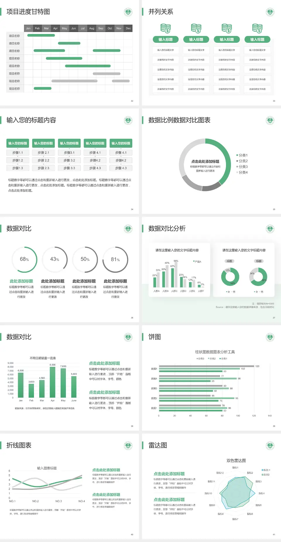 汉源县人民医院项目申请与汇报PPT模板4:3格式幻灯片预览图5
