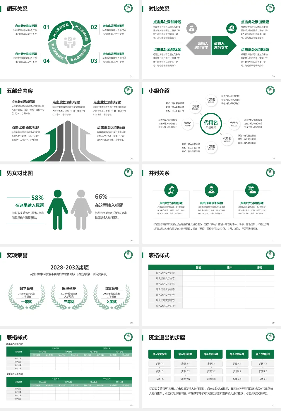 攀枝花学院附属医院医院简介/日常通用PPT模板16:9格式幻灯片预览图5