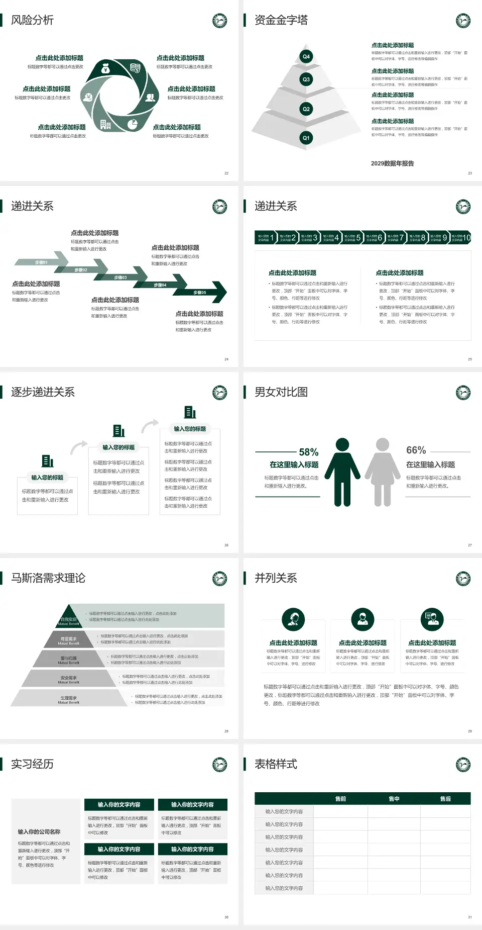 江油市第二人民医院项目申请与汇报PPT模板4:3格式幻灯片预览图4