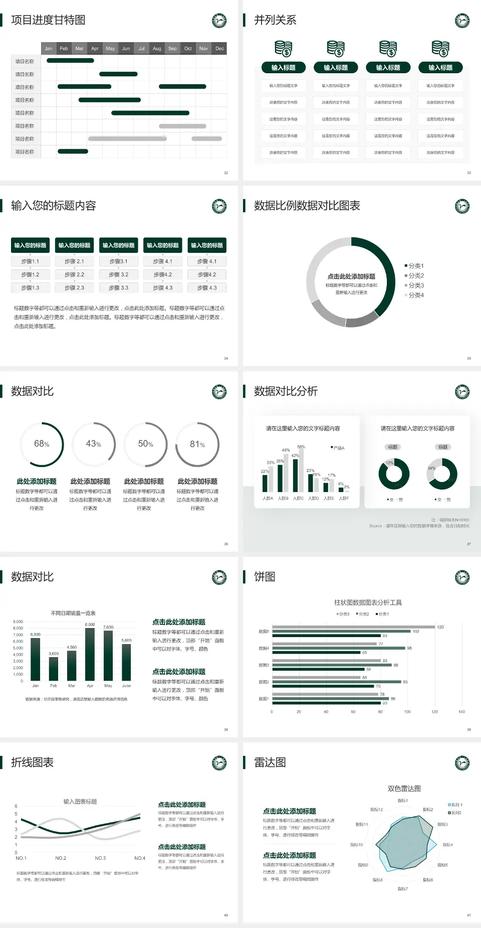 江油市第二人民医院项目申请与汇报PPT模板4:3格式幻灯片预览图5