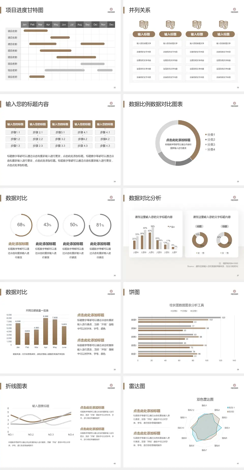 自贡市中医医院项目申请与汇报PPT模板4:3格式幻灯片预览图5