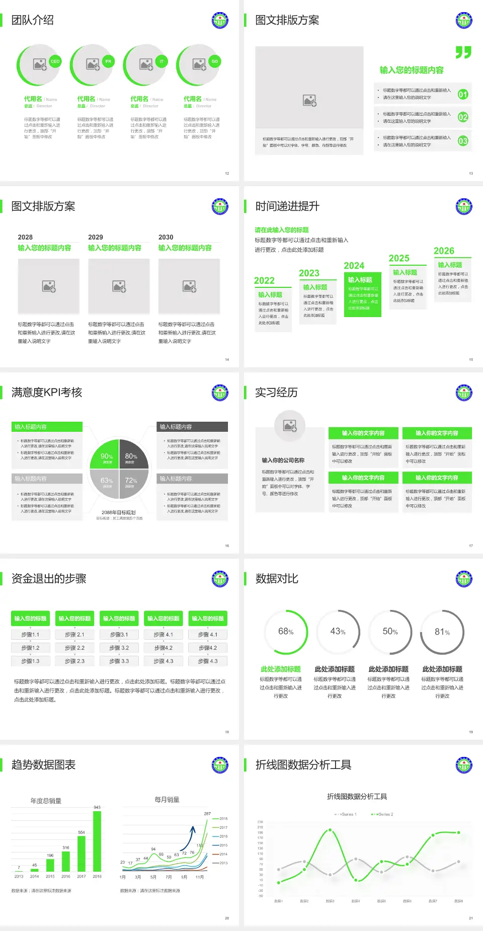 绵阳市人民医院培训与教育PPT模板4:3格式幻灯片预览图3