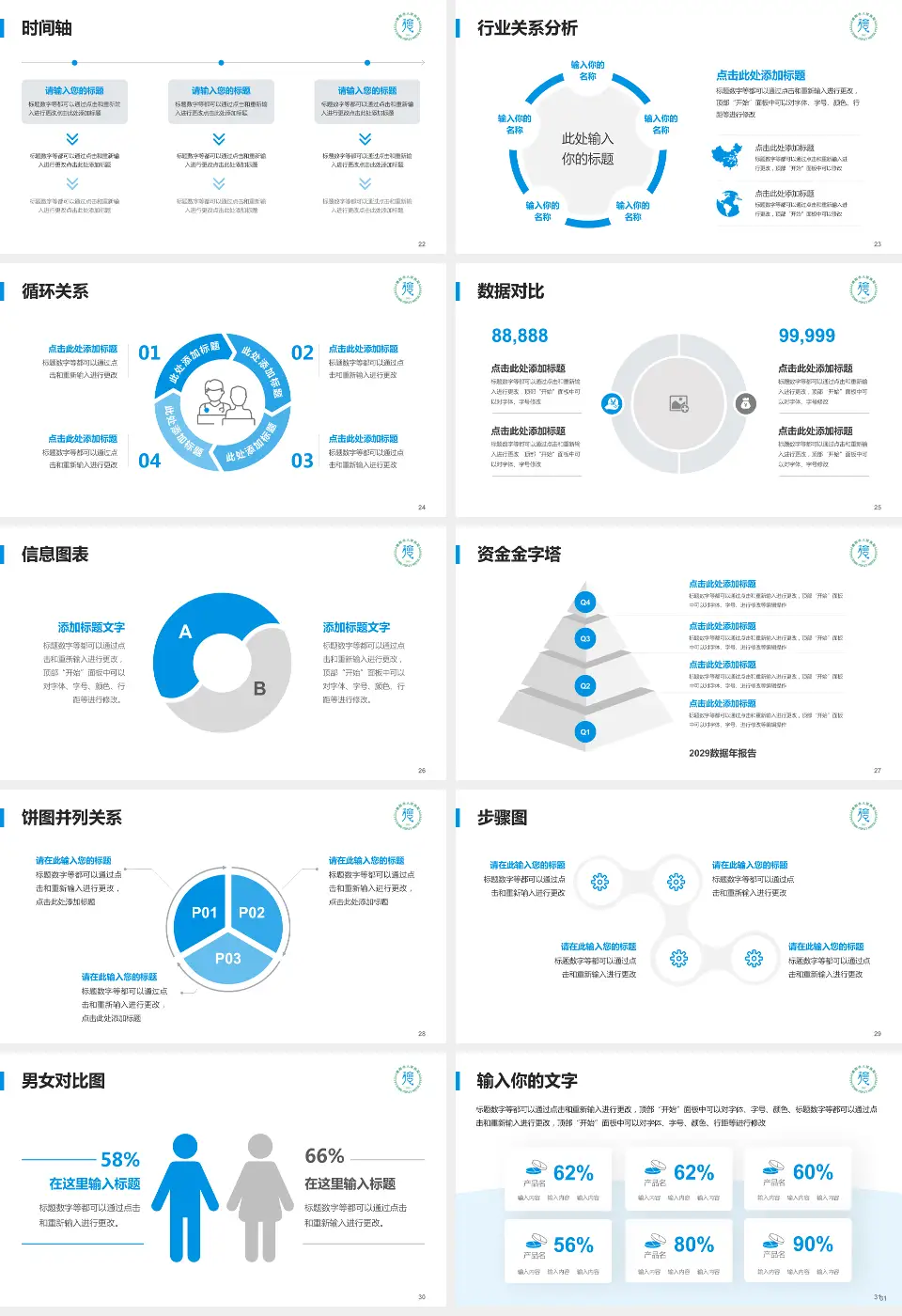 德阳市人民医院妇女儿童医院医院管理报告PPT模板16:9格式幻灯片预览图4