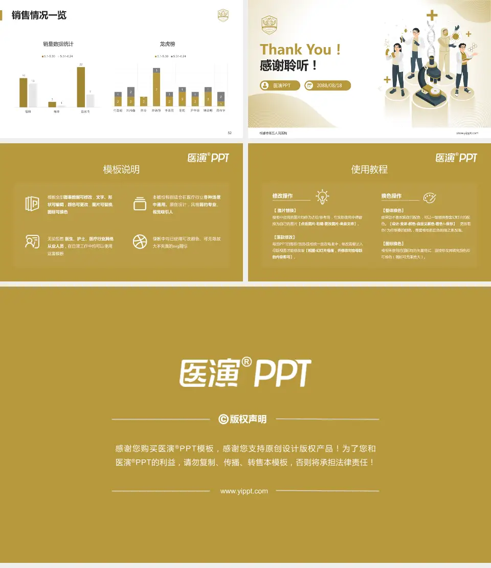 成都市第五人民医院品管圈PDCA演示专用PPT模板16:9格式幻灯片预览图7