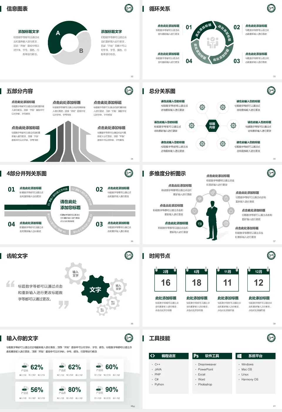 江油市第二人民医院护理专业职业生涯规划PPT模板16:9格式幻灯片预览图5