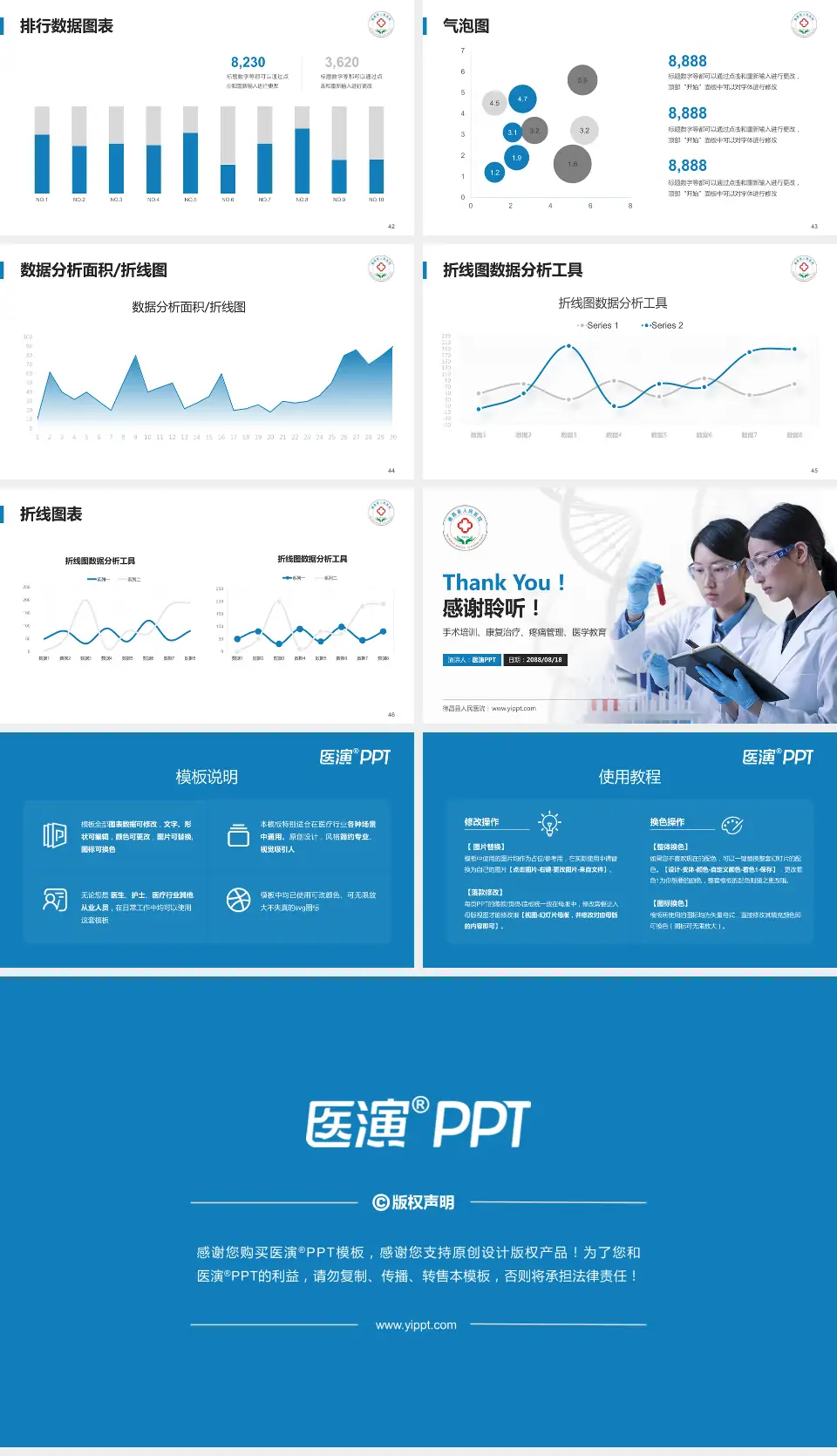 德昌县人民医院科研成果展示PPT模板16:9格式幻灯片预览图6