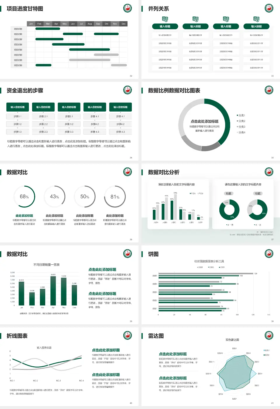 绵竹市中医医院项目申请与汇报PPT模板16:9格式幻灯片预览图5