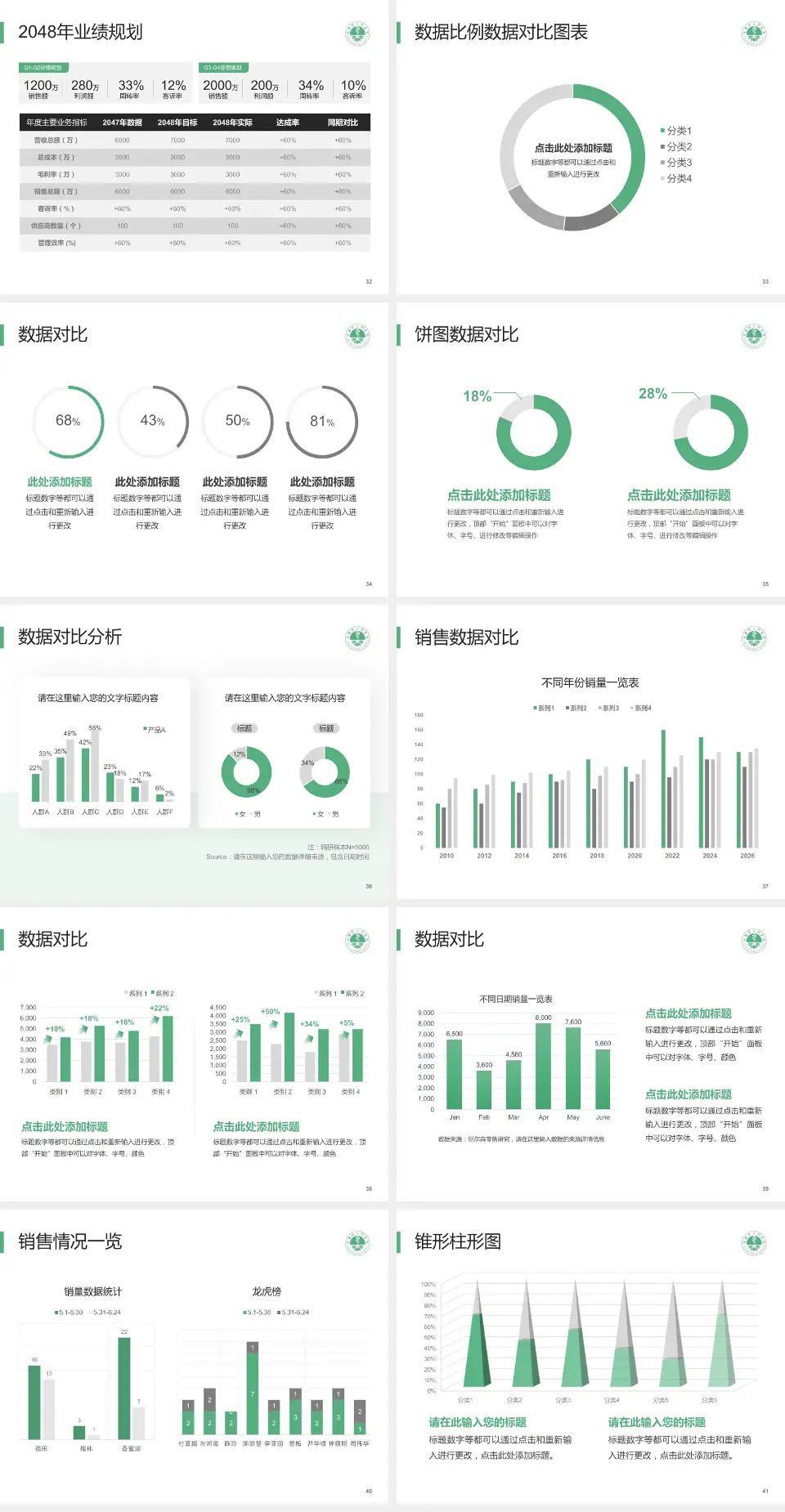 汉源县人民医院科室介绍与推广PPT模板4:3格式幻灯片预览图5
