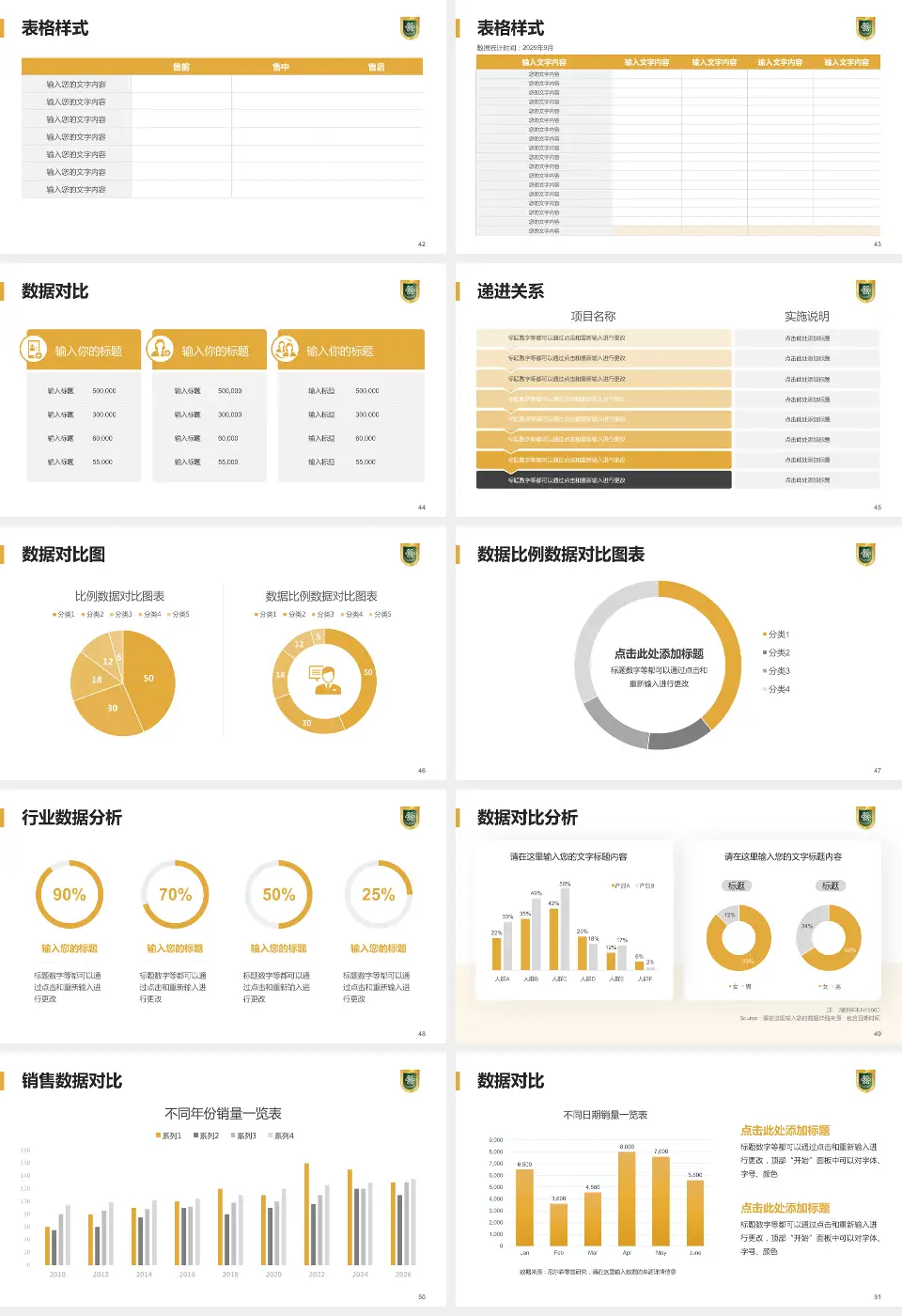 成都市第八人民医院品管圈PDCA演示专用PPT模板16:9格式幻灯片预览图6