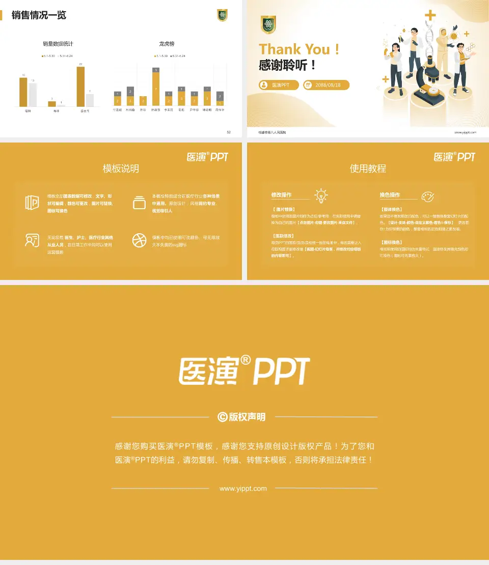 成都市第八人民医院品管圈PDCA演示专用PPT模板16:9格式幻灯片预览图7