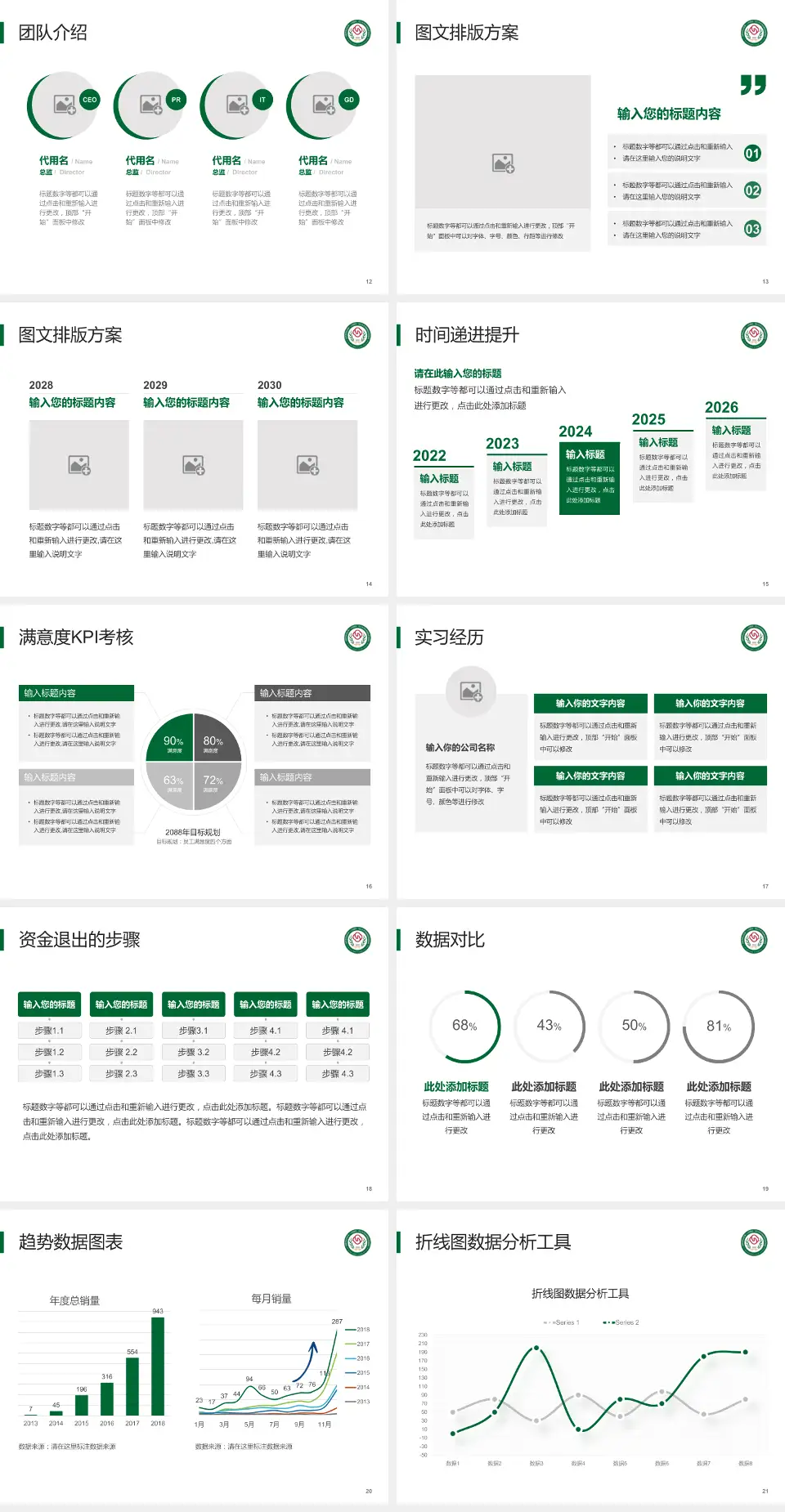 成都市双流区第一人民医院培训与教育PPT模板4:3格式幻灯片预览图3