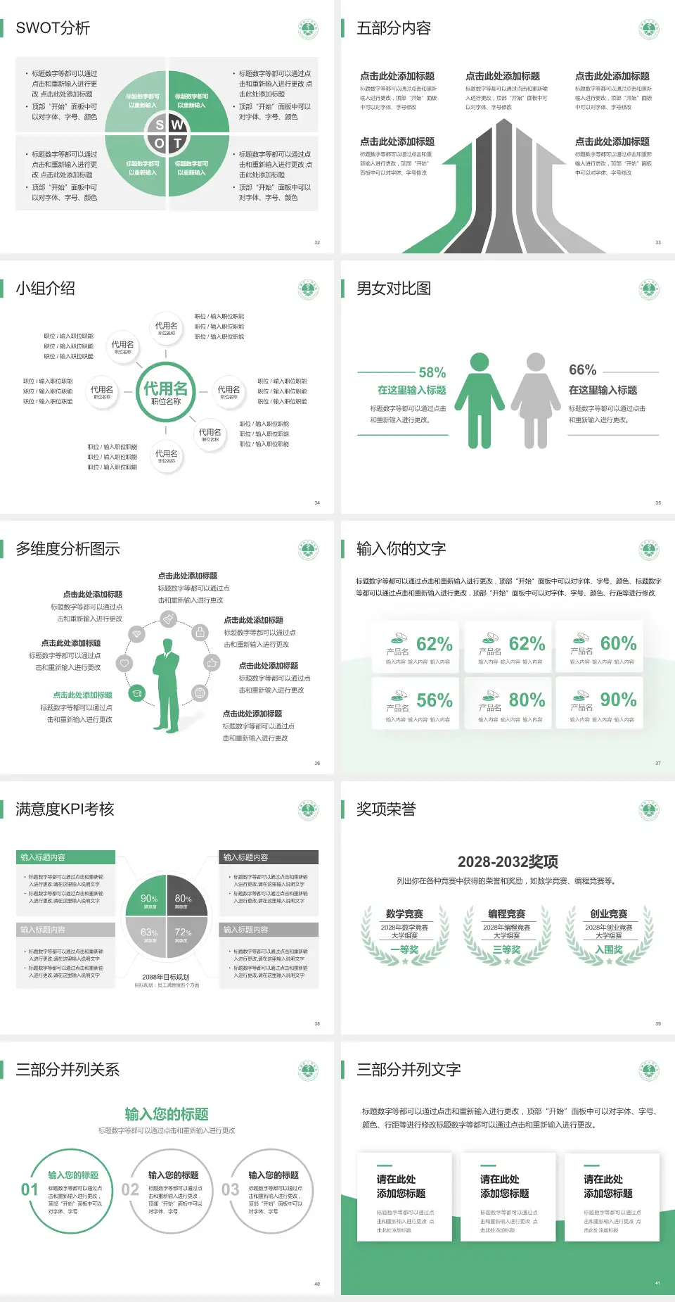 汉源县人民医院医疗行业比赛专用PPT模板4:3格式幻灯片预览图5