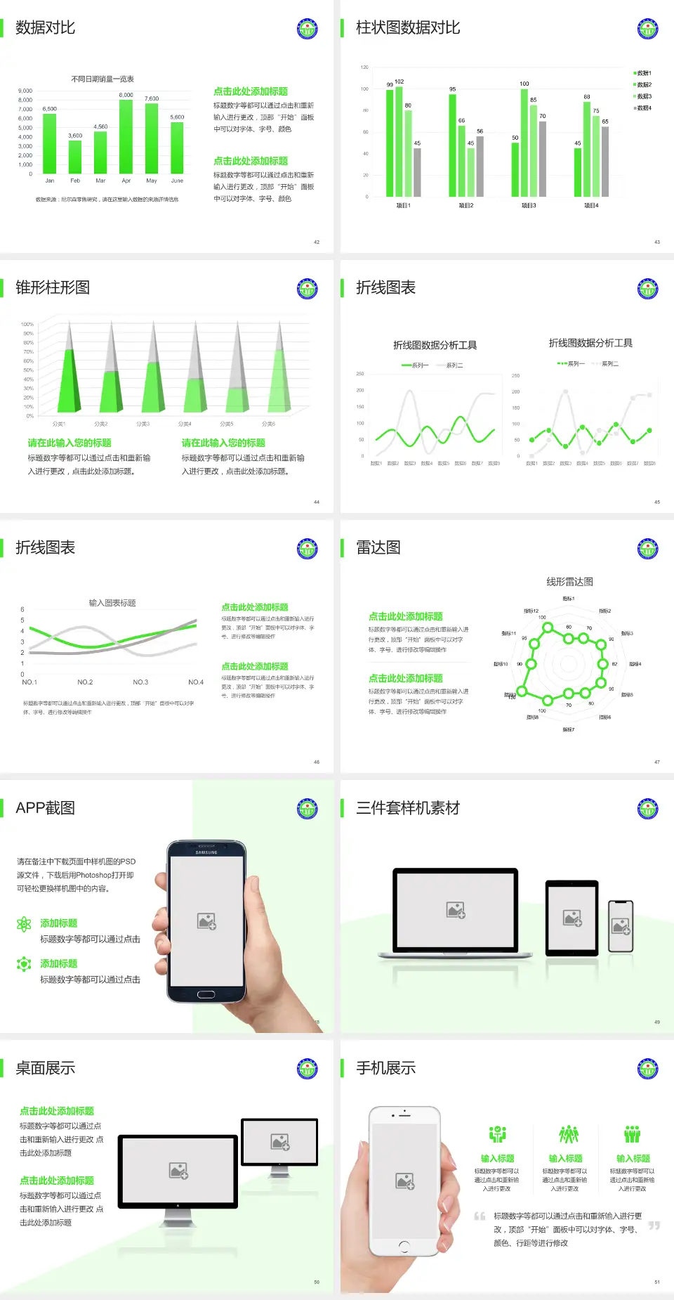绵阳市人民医院医院管理报告PPT模板4:3格式幻灯片预览图6