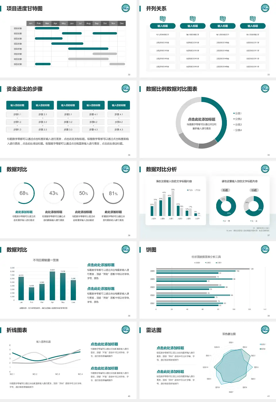 广元市朝天区人民医院项目申请与汇报PPT模板16:9格式幻灯片预览图5