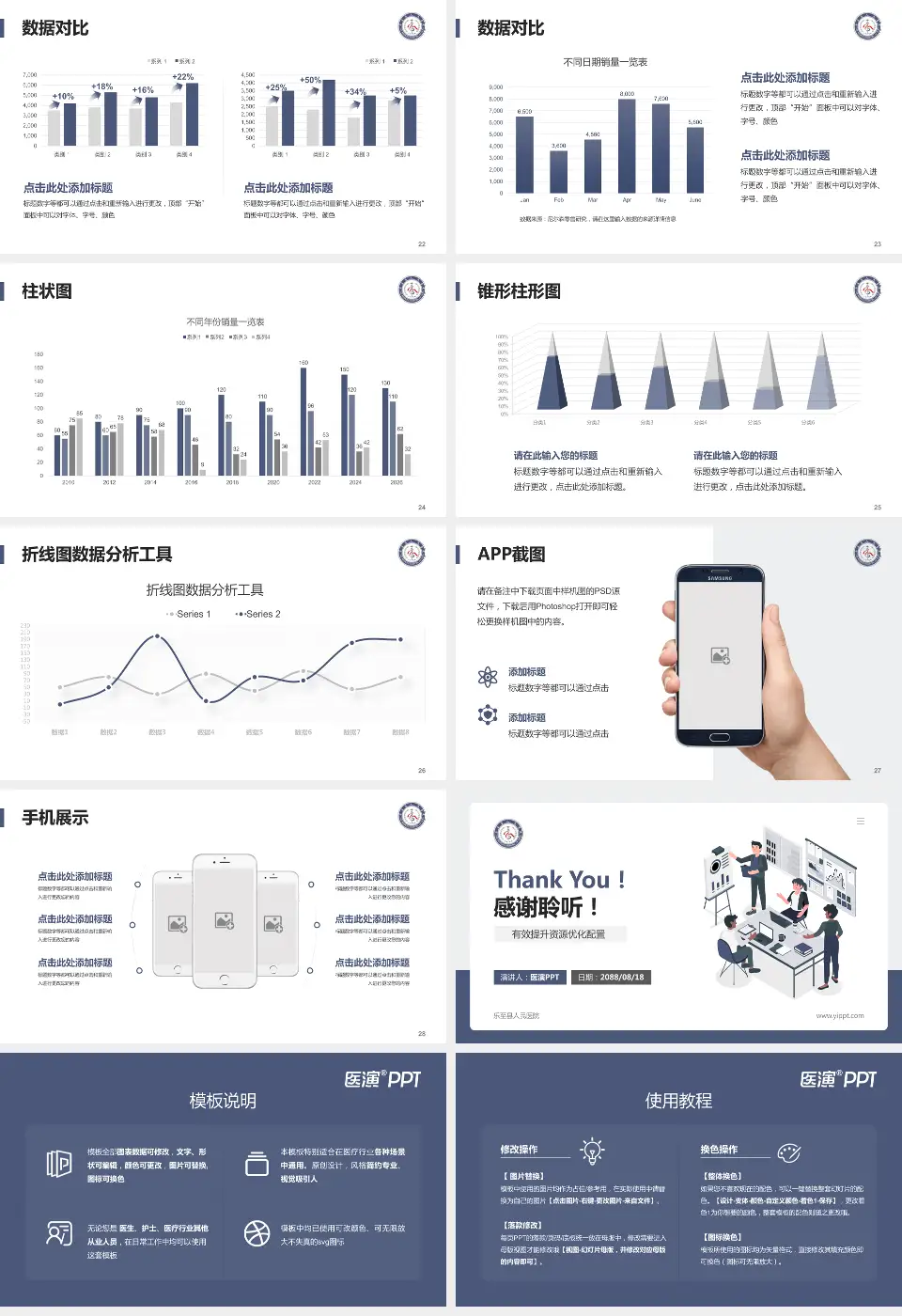 乐至县人民医院财务与预算报告PPT模板16:9格式幻灯片预览图4