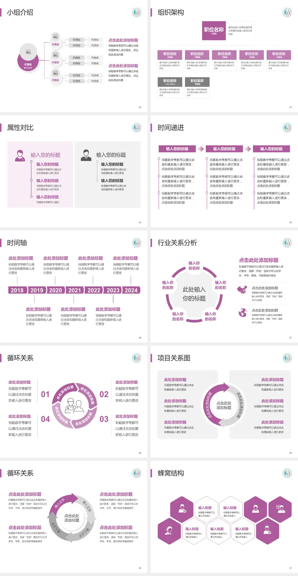 富顺县妇幼保健院品管圈PDCA演示专用PPT模板4:3格式幻灯片预览图4