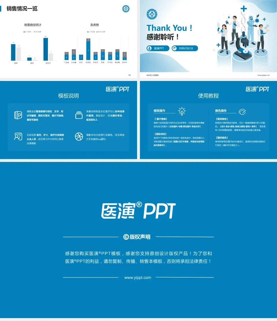 会东县人民医院品管圈PDCA演示专用PPT模板16:9格式幻灯片预览图7