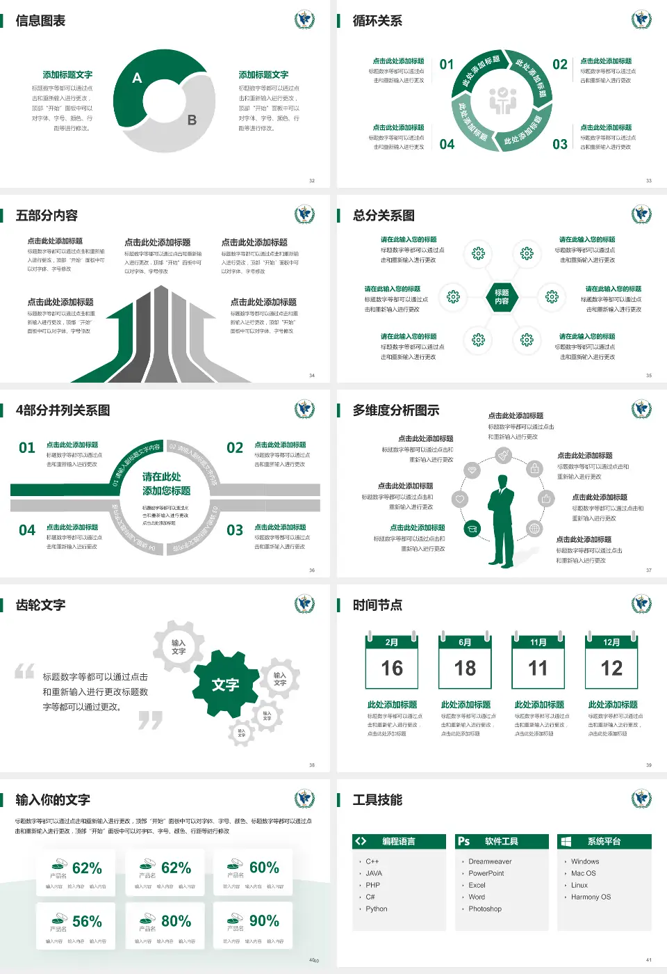 四川省肿瘤医院护理专业职业生涯规划PPT模板16:9格式幻灯片预览图5