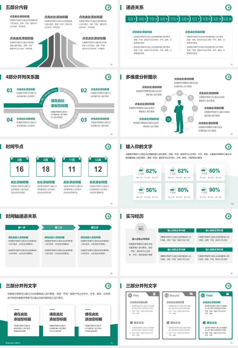 巴中市中医院品管圈PDCA演示专用PPT模板16:9格式幻灯片预览图5