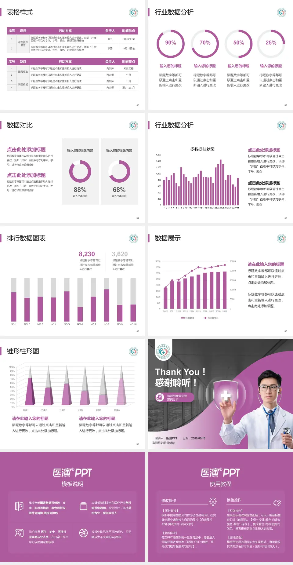 富顺县妇幼保健院医疗知识普及PPT模板4:3格式幻灯片预览图5