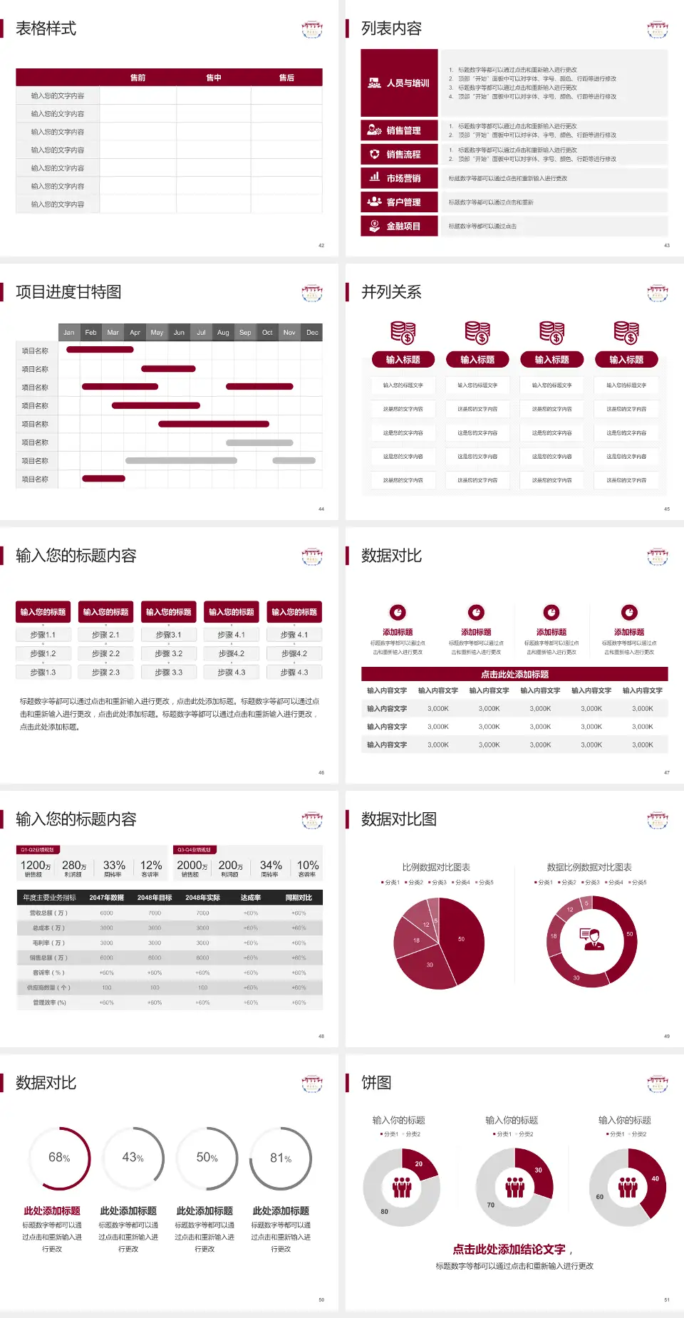 四川大学华西医院锦江院区医疗行业比赛专用PPT模板4:3格式幻灯片预览图6