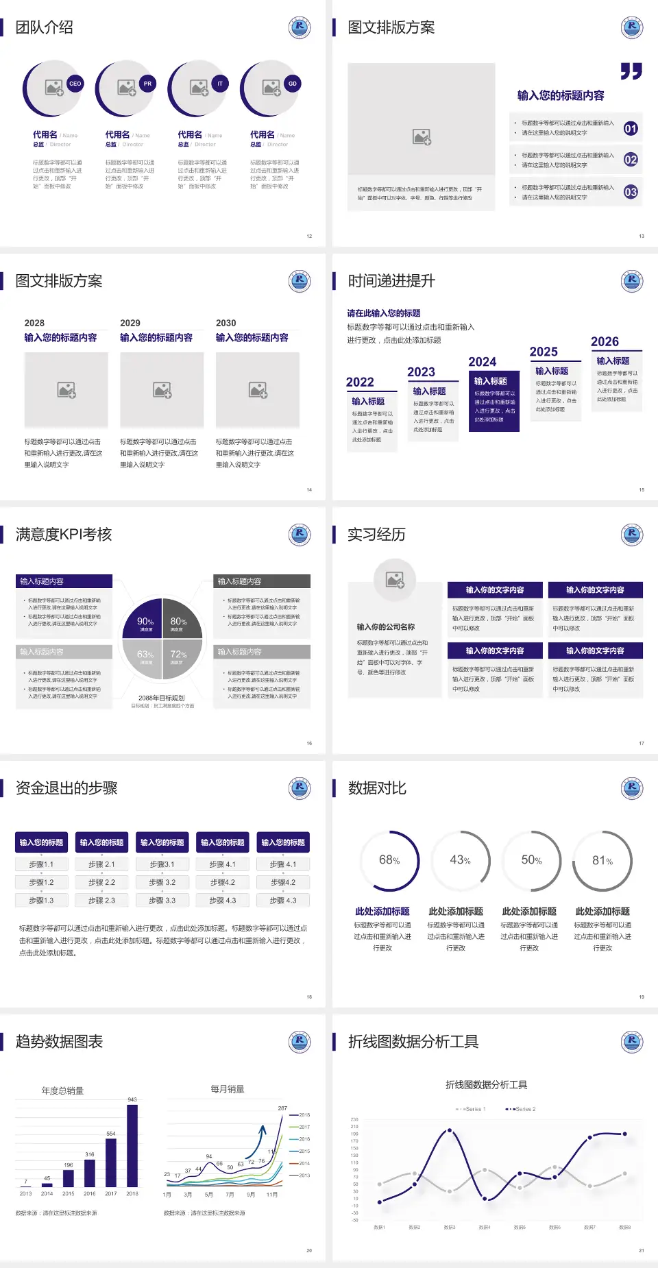 仁寿县人民医院培训与教育PPT模板4:3格式幻灯片预览图3