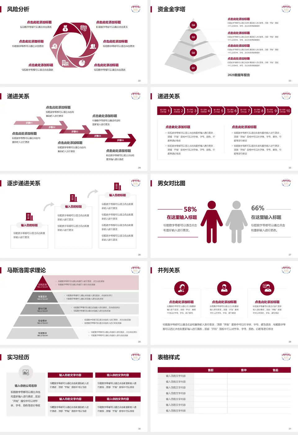 四川大学华西医院院本部项目申请与汇报PPT模板16:9格式幻灯片预览图4