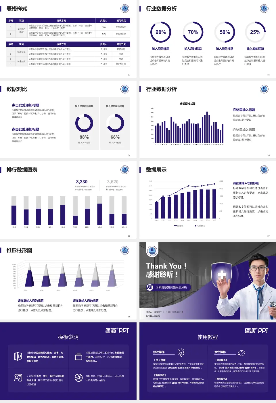 仁寿县人民医院医疗知识普及PPT模板16:9格式幻灯片预览图5