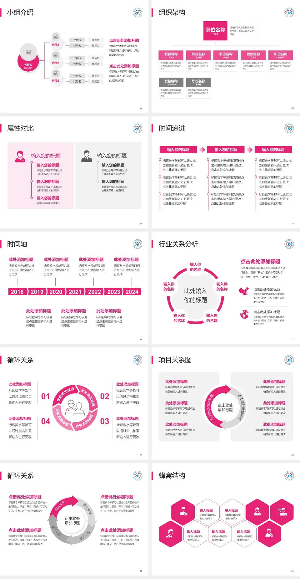 南江县妇幼保健院品管圈PDCA演示专用PPT模板4:3格式幻灯片预览图4