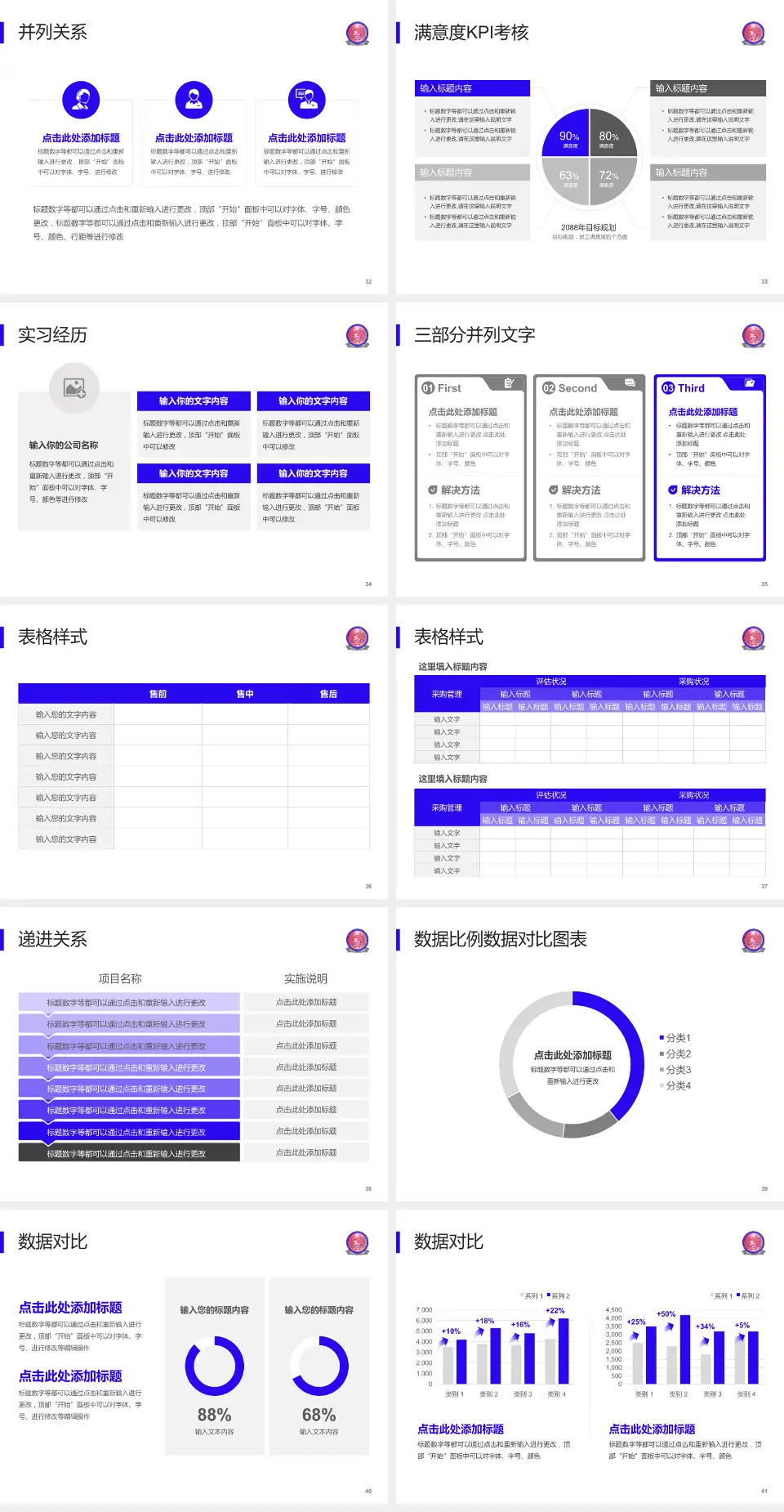 天全县中医医院医院管理报告PPT模板4:3格式幻灯片预览图5
