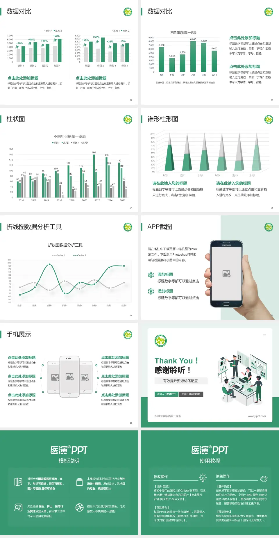 四川大学华西第二医院财务与预算报告PPT模板4:3格式幻灯片预览图4