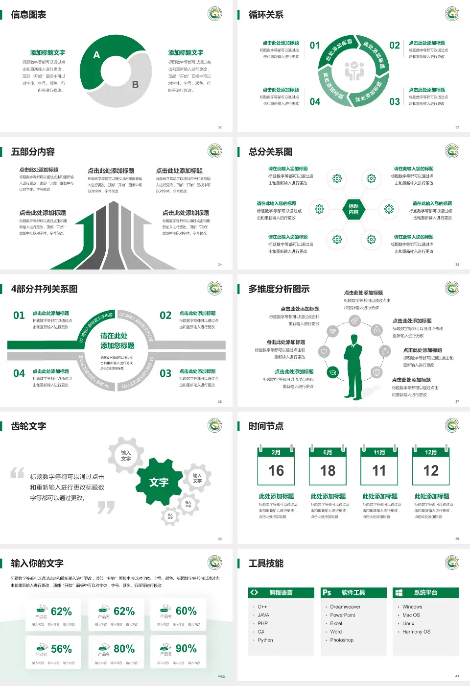 长治市第二人民医院护理专业职业生涯规划PPT模板16:9格式幻灯片预览图5