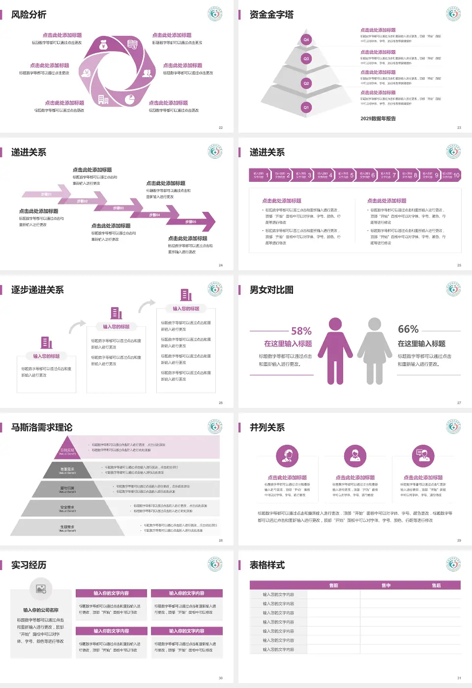 富顺县妇幼保健院项目申请与汇报PPT模板16:9格式幻灯片预览图4