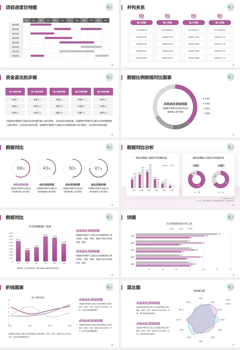 富顺县妇幼保健院项目申请与汇报PPT模板16:9格式幻灯片预览图5
