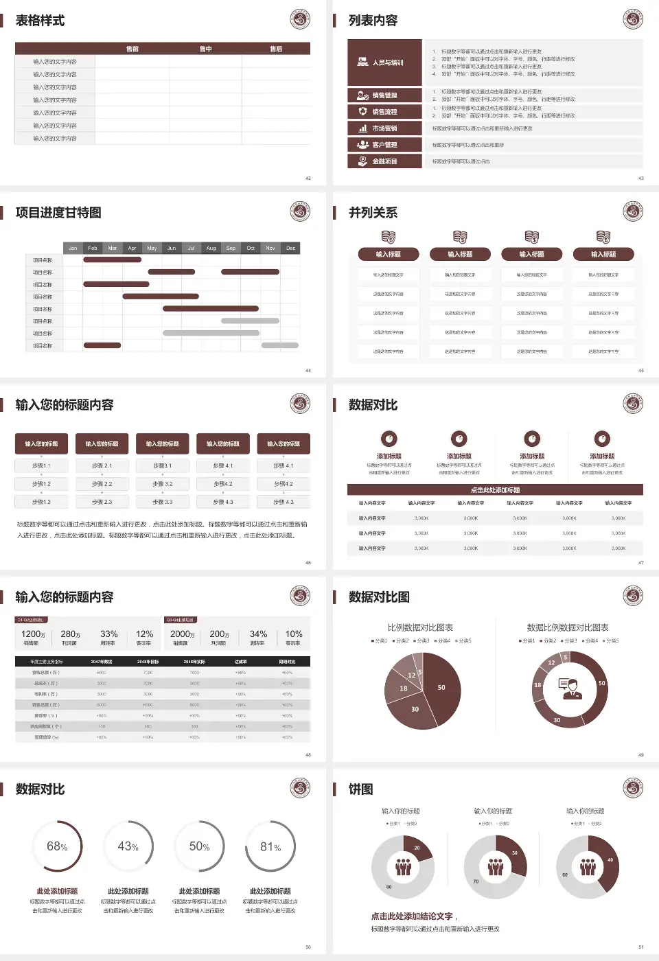 乐山市中医医院医疗行业比赛专用PPT模板16:9格式幻灯片预览图6