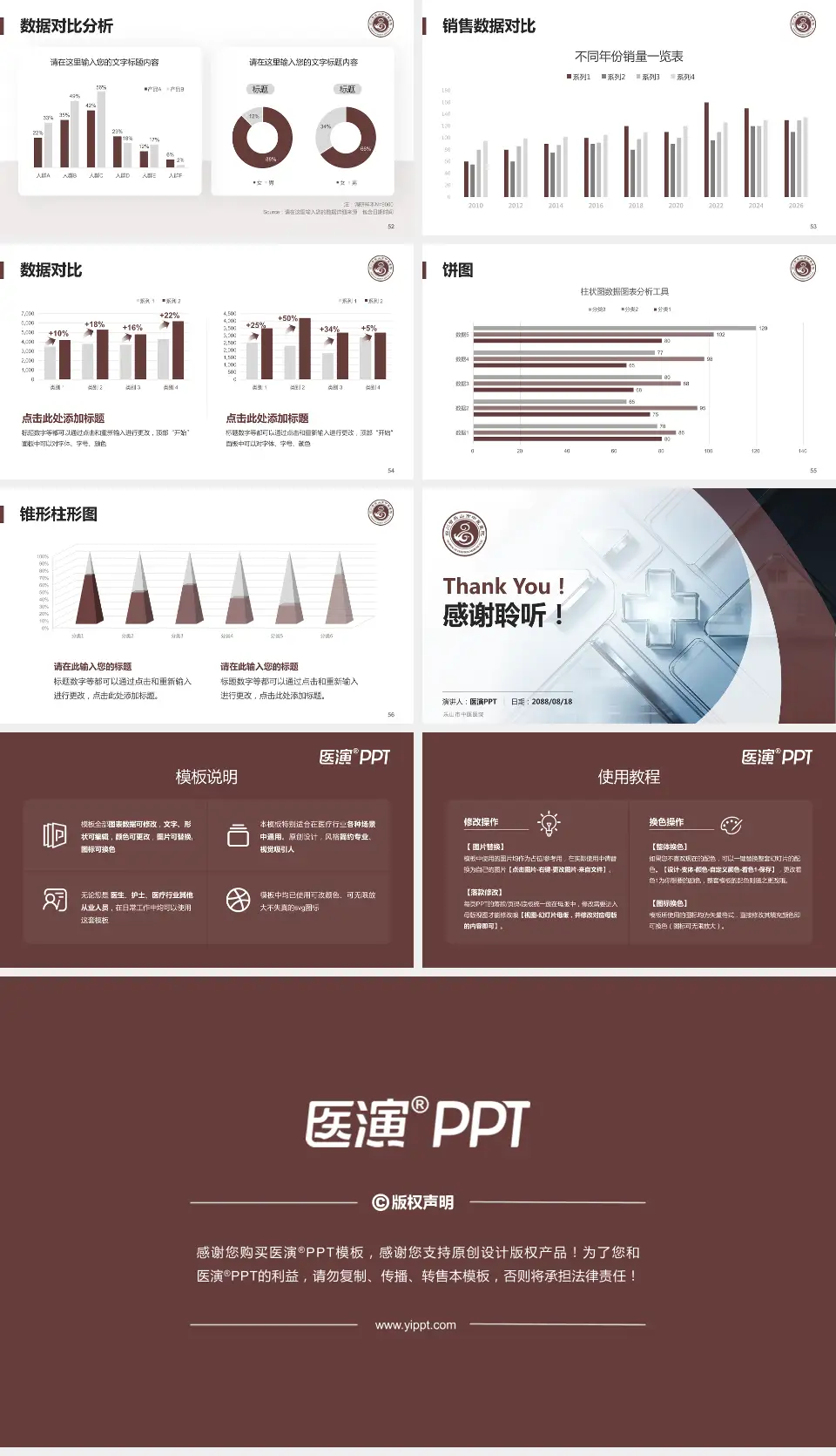 乐山市中医医院医疗行业比赛专用PPT模板16:9格式幻灯片预览图7