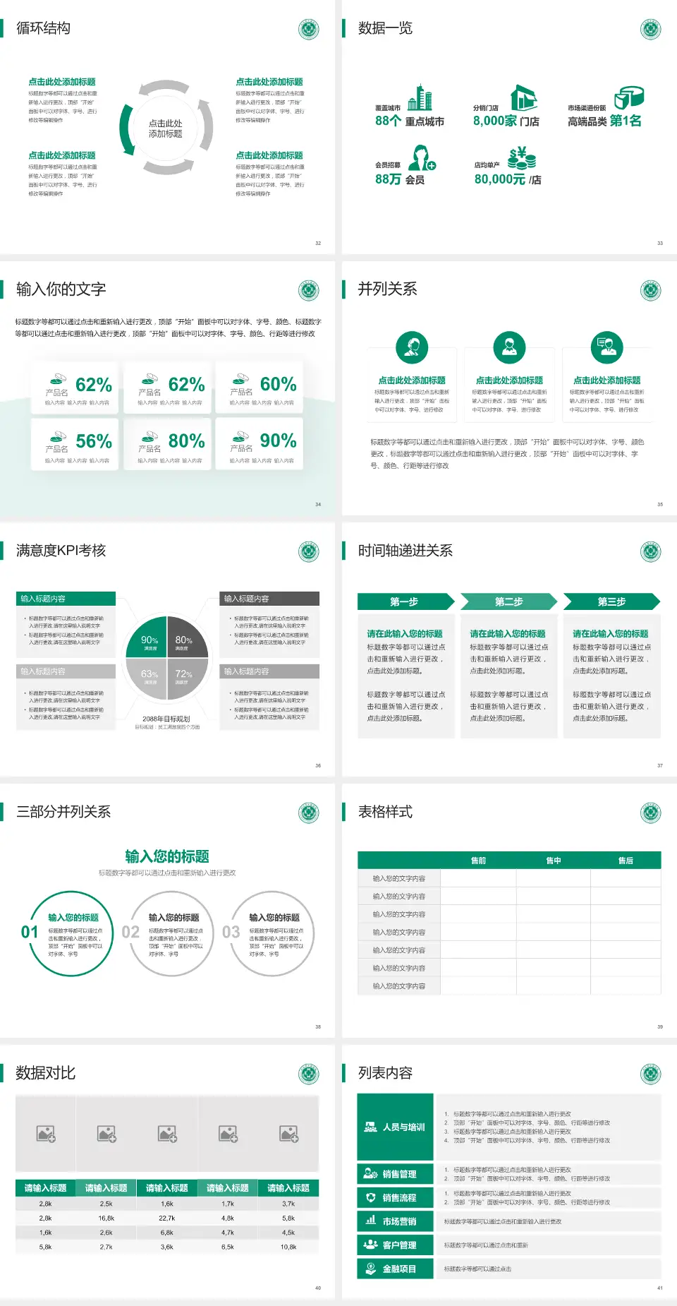 内江市中医医院患者教育与指导PPT模板4:3格式幻灯片预览图5