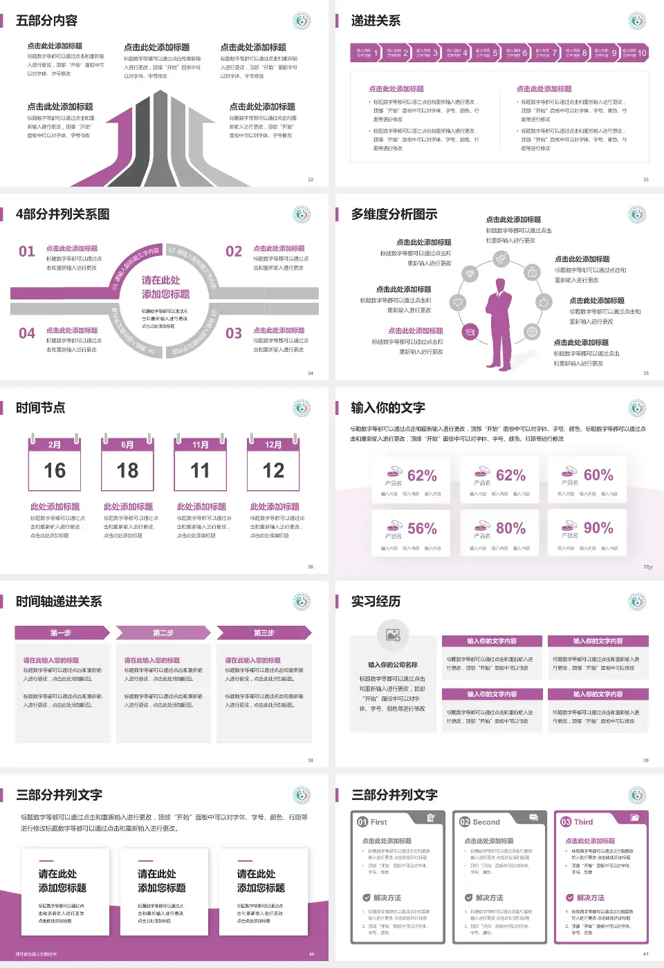 富顺县妇幼保健院品管圈PDCA演示专用PPT模板16:9格式幻灯片预览图5
