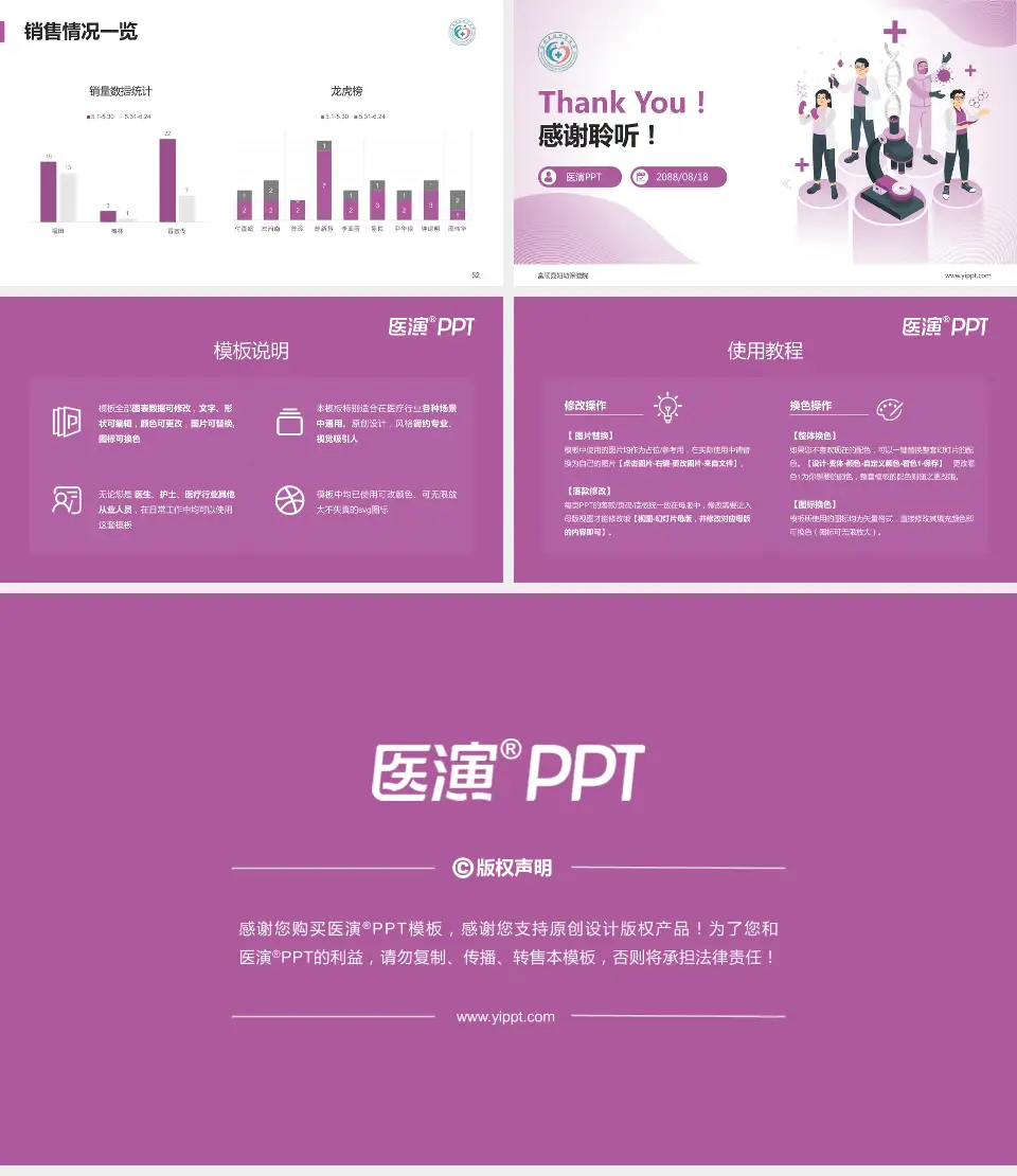 富顺县妇幼保健院品管圈PDCA演示专用PPT模板16:9格式幻灯片预览图7