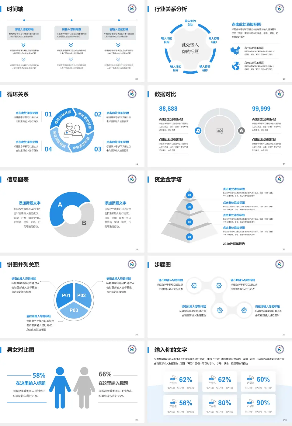 威远县人民医院医院管理报告PPT模板16:9格式幻灯片预览图4