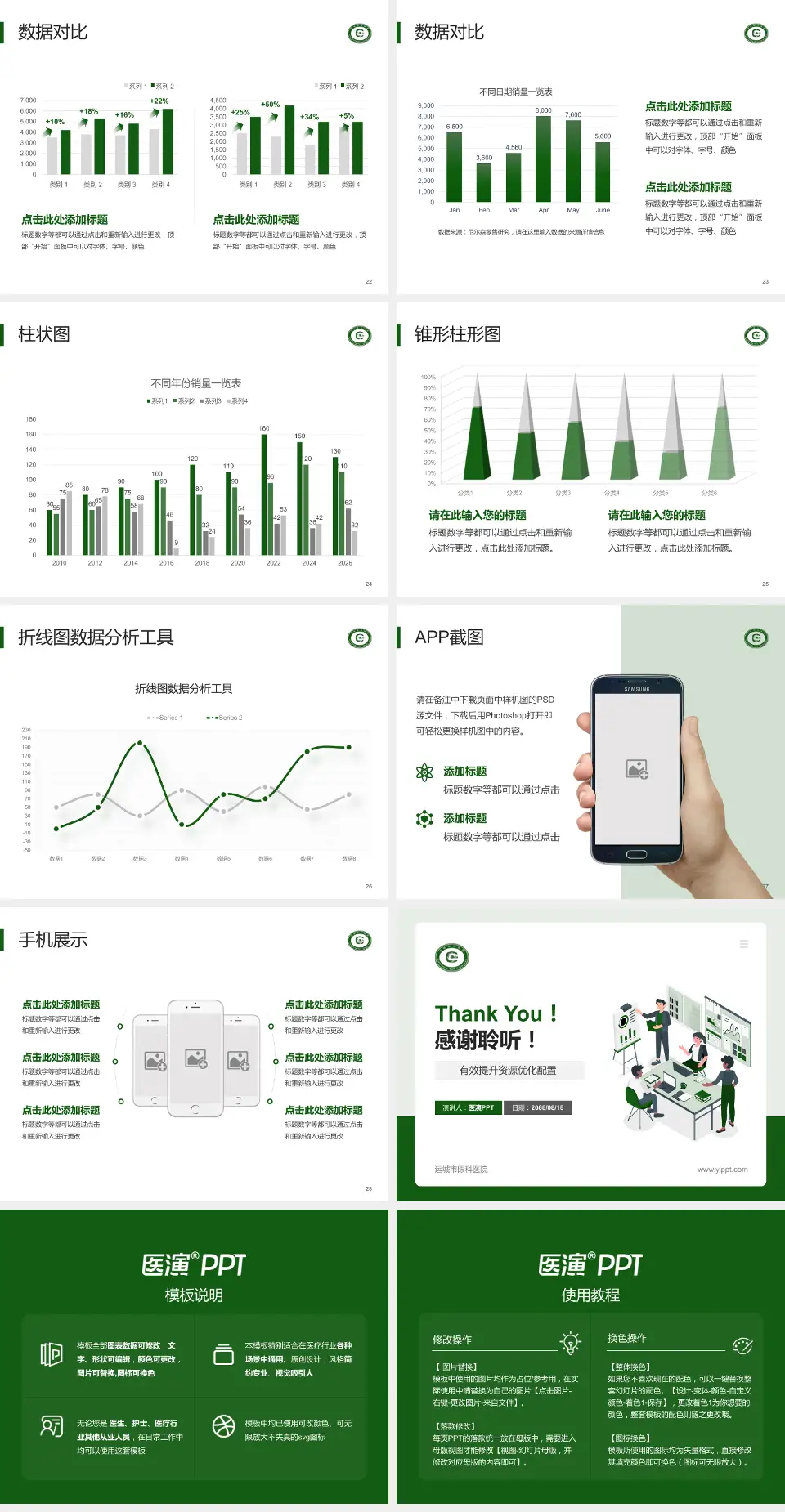 运城市眼科医院财务与预算报告PPT模板4:3格式幻灯片预览图4